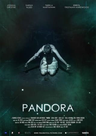 PANDORA